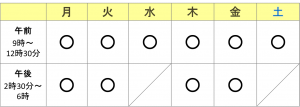 向陽台診療時間