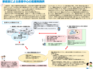 図2